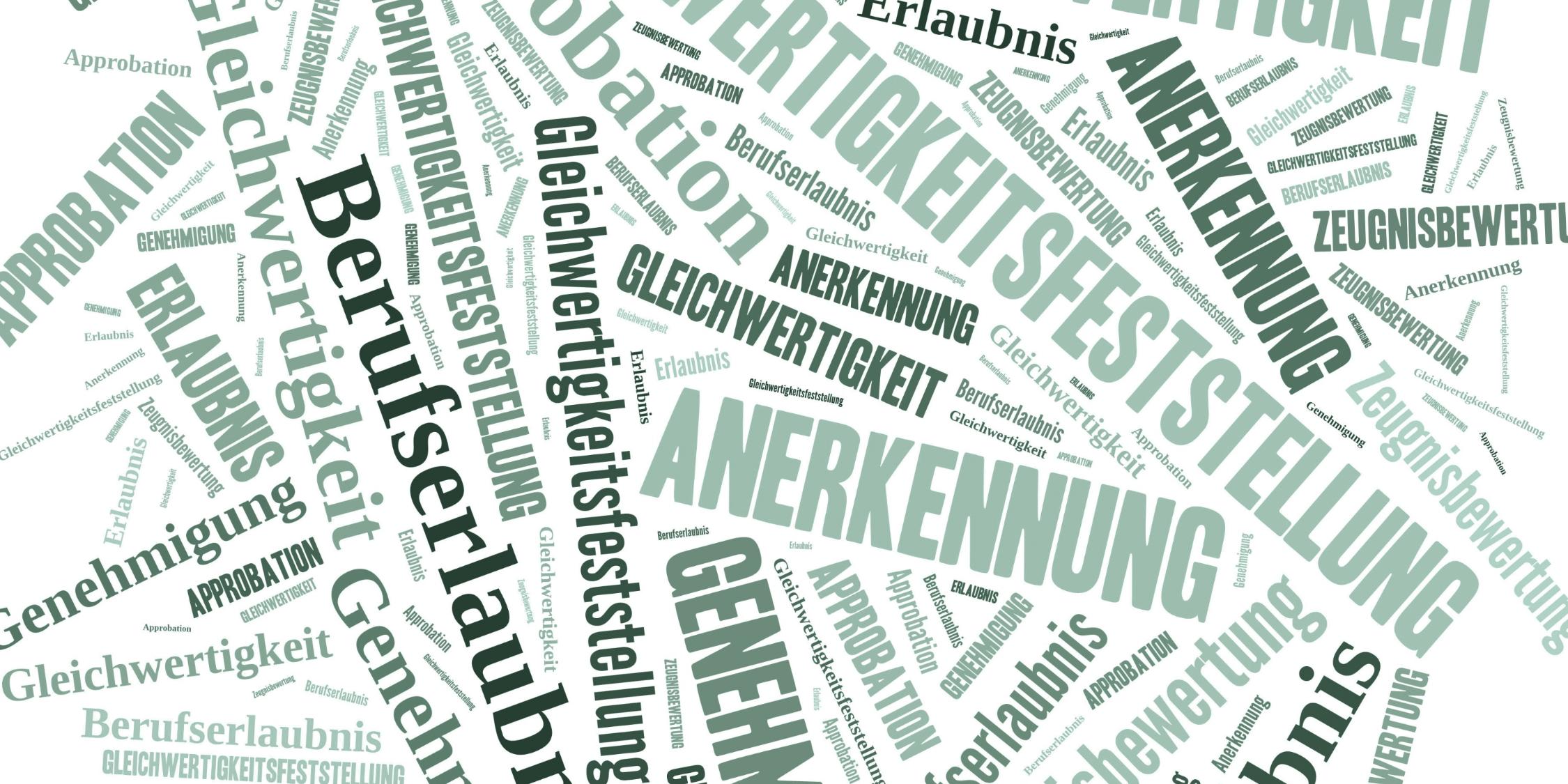 Wortwolke mit Begriffen wie 'Anerkennung', 'Gleichwertigkeitsfeststellung', 'Berufserlaubnis', 'Genehmigung', 'Approbation' und 'Zeugnisbewertung' in verschiedenen Schriftgrößen und -richtungen