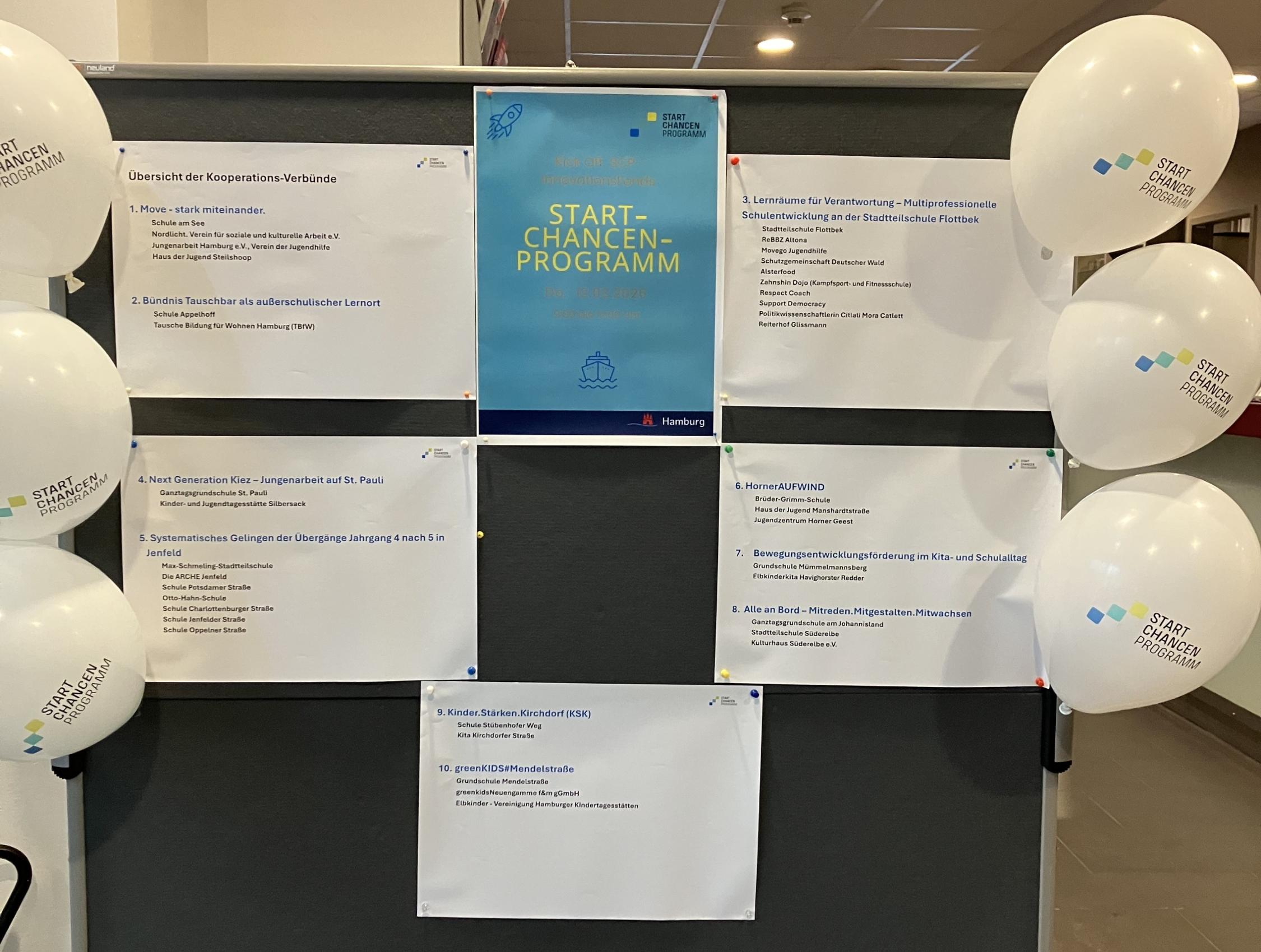 Kick-Off Verbundvorhaben Innovationsfond